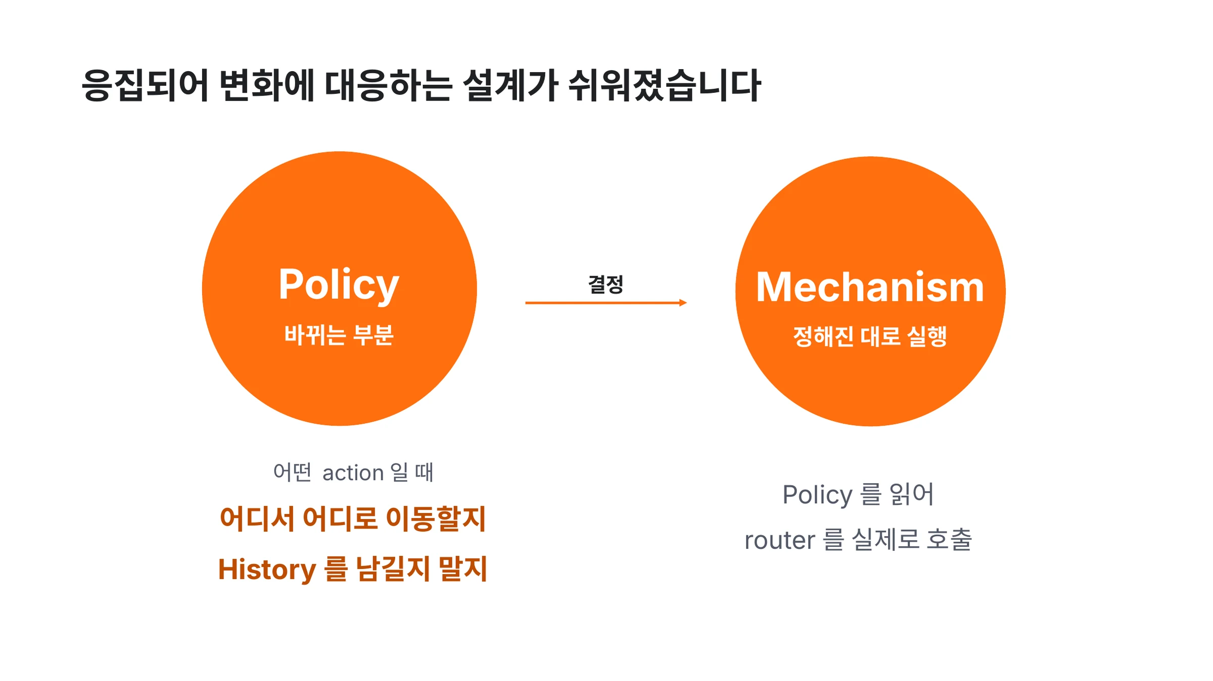 slide 27